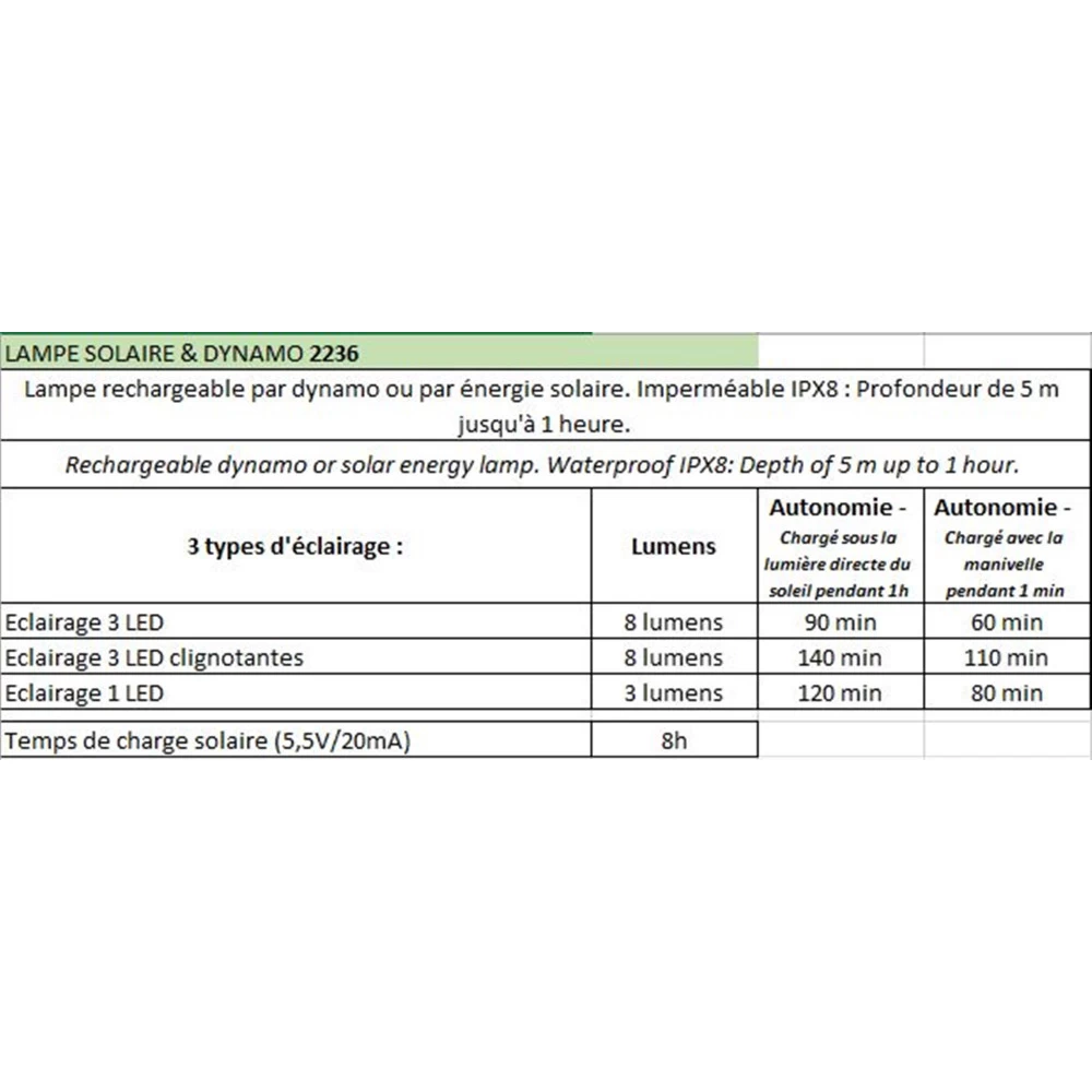 Lampe Solaire Et Dynamo 3 Led CAO â Image 3