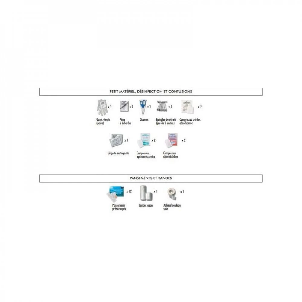 Trousse De Secours MINI Pharmavoyage â Image 4